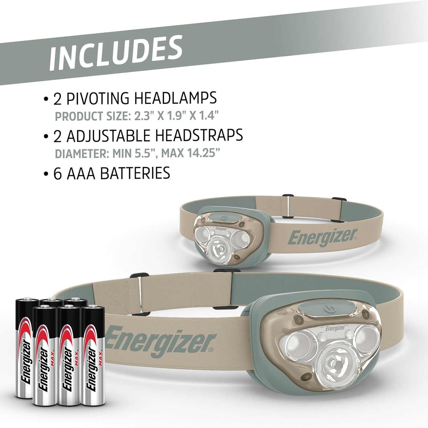 LED Headlamp PRO (2-Pack), IPX4 Water Resistant Headlamps, High-Performance Head Light for Outdoors, Camping, Running, Storm, Survival LED Light for Emergencies (Batteries Included)