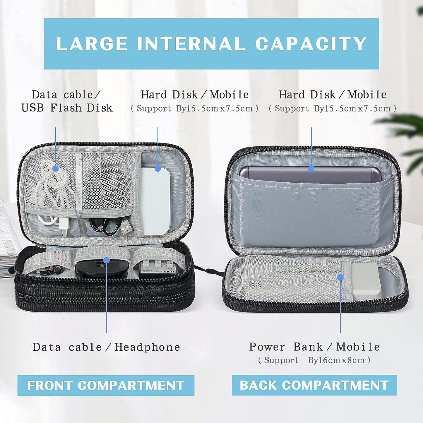 Travel Organizer Pouch