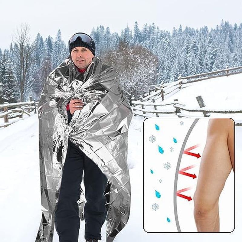 Emergency Thermal Blanket