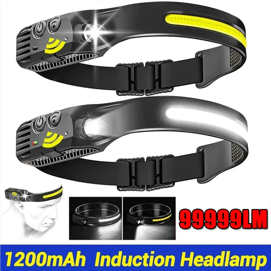 LED Headlamp