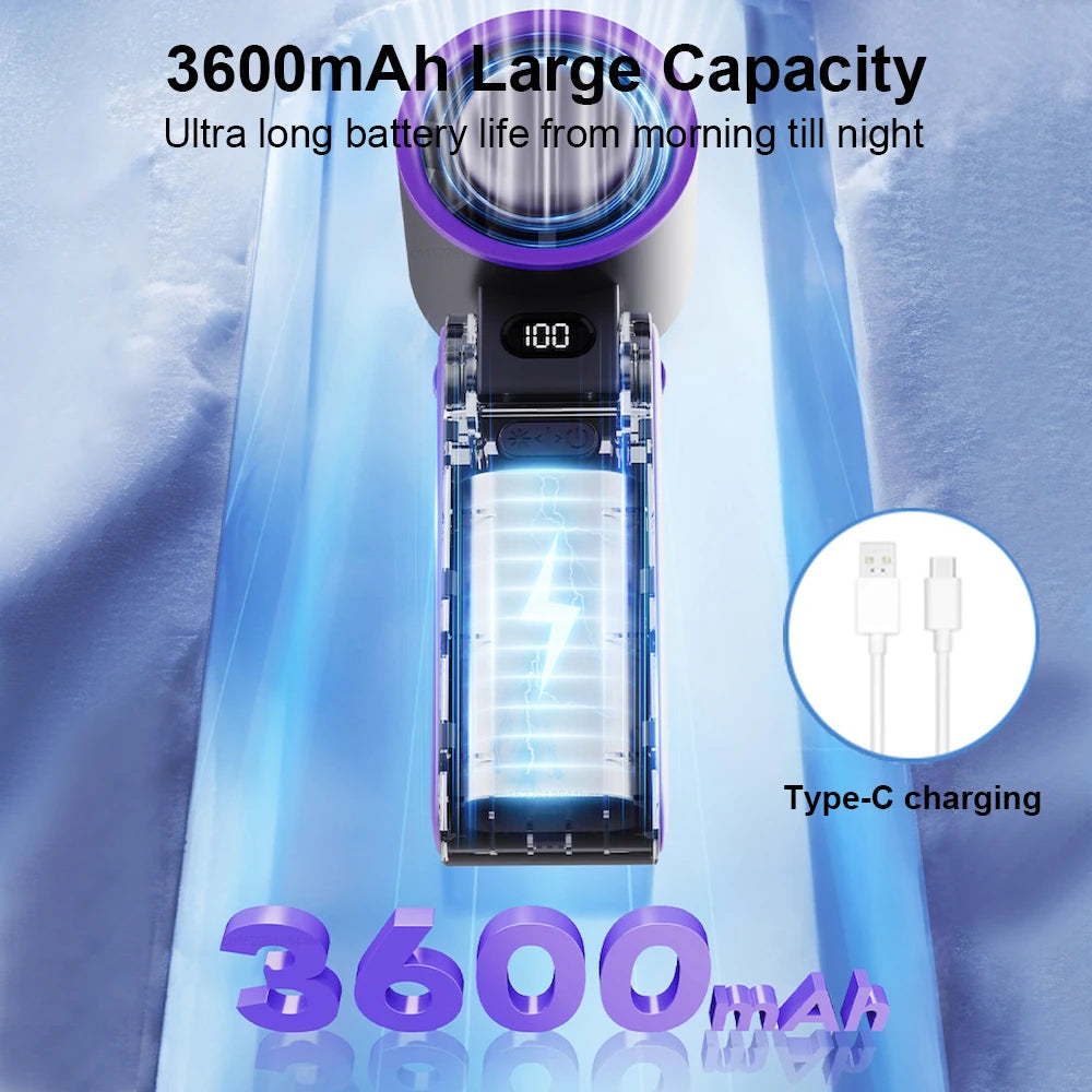 Portable Camping Fan